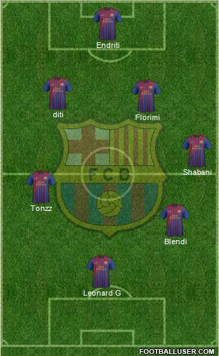 F.C. Barcelona Formation 2012