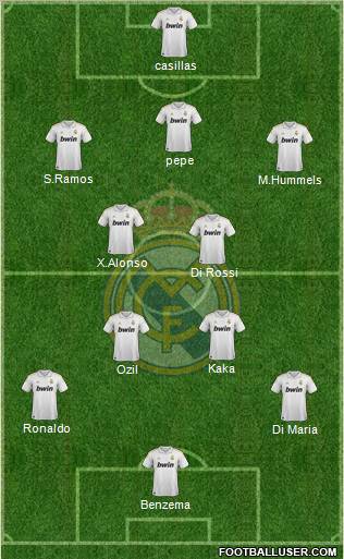 Real Madrid C.F. Formation 2012