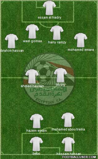 Egypt Formation 2012