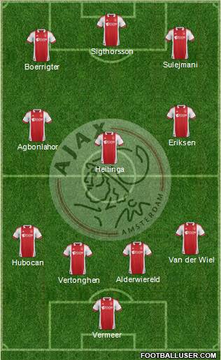 AFC Ajax Formation 2012