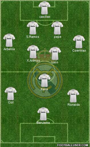 Real Madrid C.F. Formation 2012