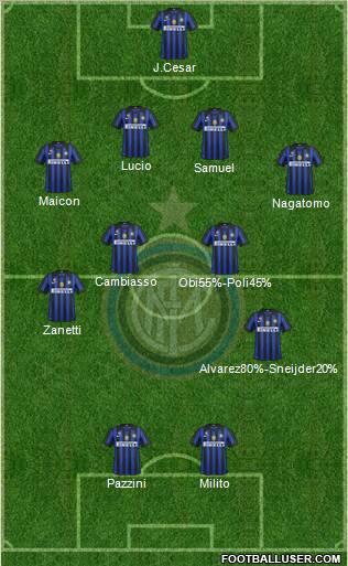 F.C. Internazionale Formation 2012