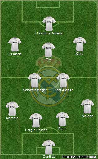 Real Madrid C.F. Formation 2012