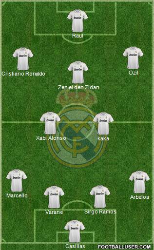Real Madrid C.F. Formation 2012