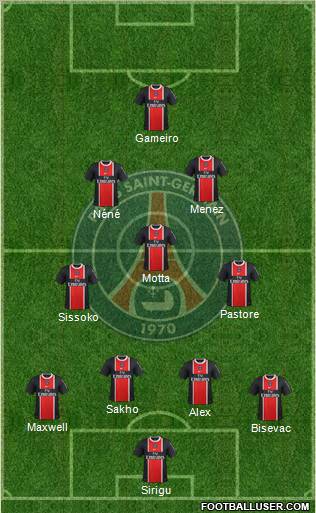 Paris Saint-Germain Formation 2012