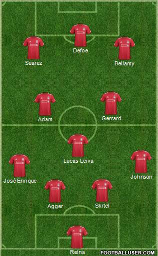 Liverpool Formation 2012