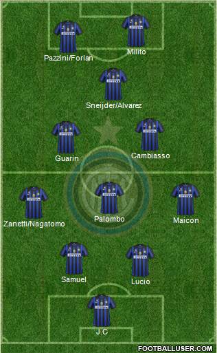 F.C. Internazionale Formation 2012