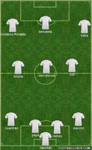 Pro Evolution Soccer Team Formation 2012