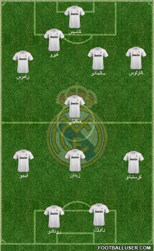 Real Madrid C.F. Formation 2012
