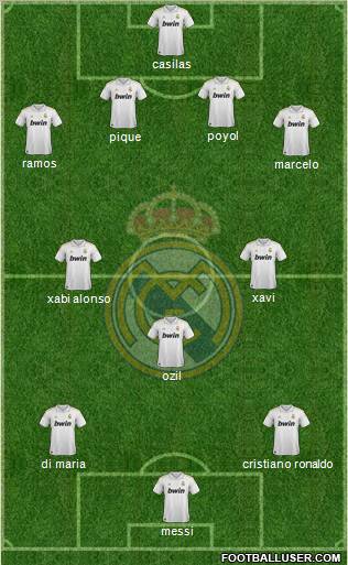 Real Madrid C.F. Formation 2012