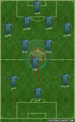 Morocco Formation 2012