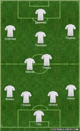Fifa Team Formation 2012