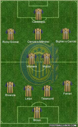 Rosario Central Formation 2012