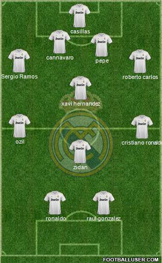 Real Madrid C.F. Formation 2012
