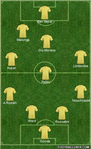 Pro Evolution Soccer Team Formation 2012