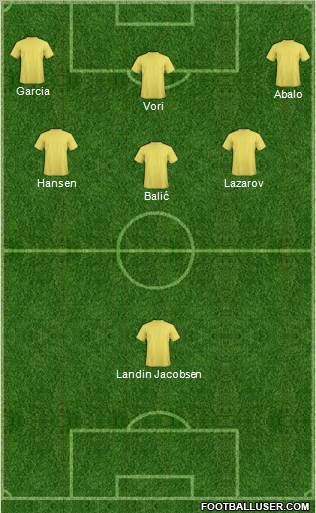 Championship Manager Team Formation 2012