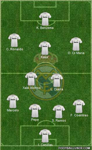 Real Madrid C.F. Formation 2012