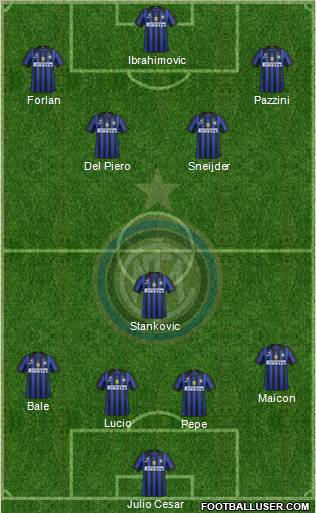 F.C. Internazionale Formation 2012