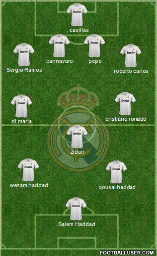 Real Madrid C.F. Formation 2012