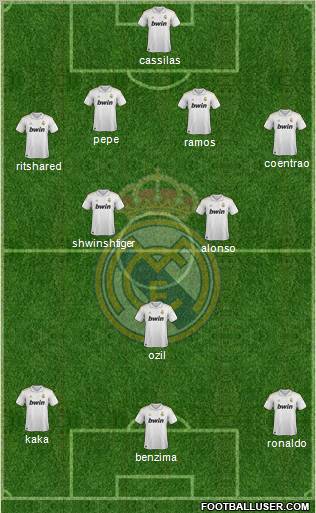Real Madrid C.F. Formation 2012