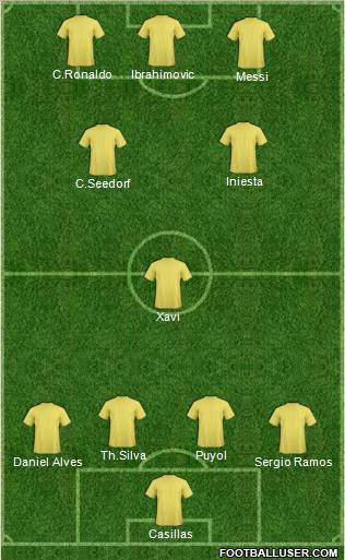 Pro Evolution Soccer Team Formation 2012