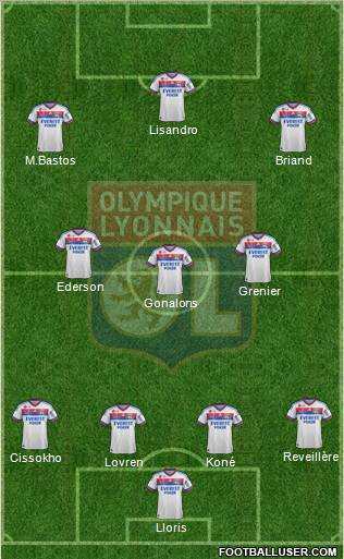 Olympique Lyonnais Formation 2012