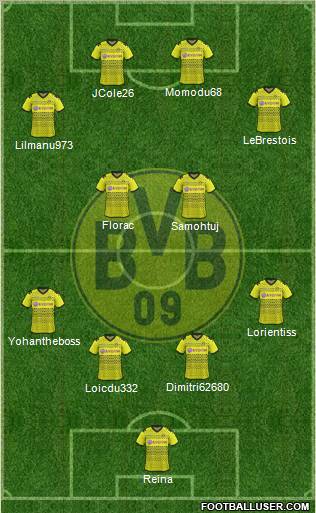Borussia Dortmund Formation 2012