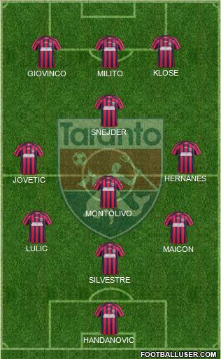 Taranto Formation 2012