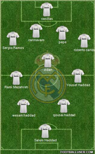 Real Madrid C.F. Formation 2012