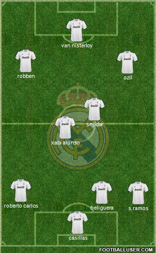 R. Madrid Castilla Formation 2012