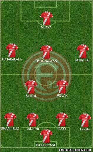 Fortuna Düsseldorf Formation 2012