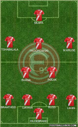 Fortuna Düsseldorf football formation