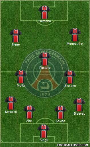 Paris Saint-Germain Formation 2012