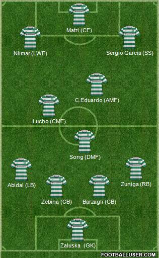 Celtic Formation 2012