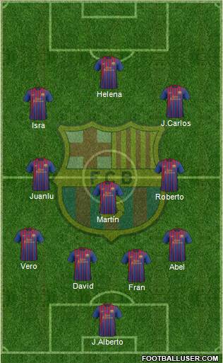 F.C. Barcelona Formation 2012