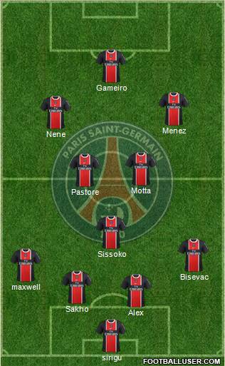 Paris Saint-Germain Formation 2012