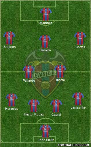 Levante U.D., S.A.D. Formation 2012