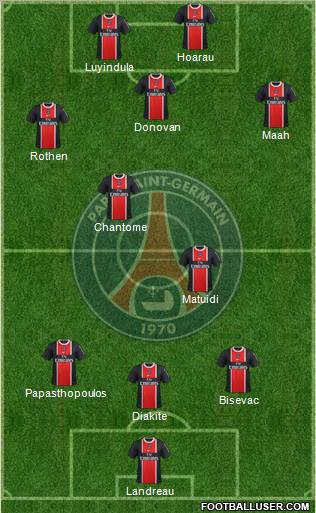 Paris Saint-Germain Formation 2012