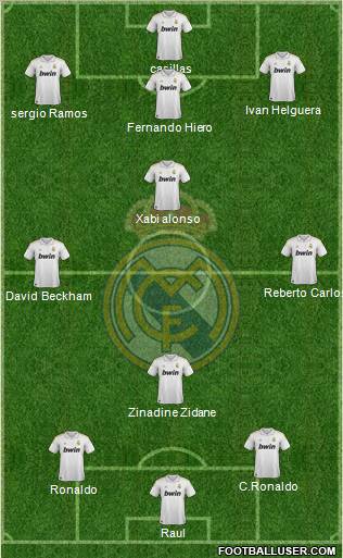 Real Madrid C.F. Formation 2012