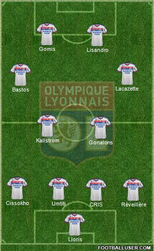 Olympique Lyonnais Formation 2012