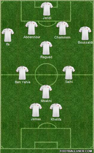 Tunisia Formation 2012