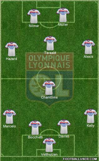 Olympique Lyonnais Formation 2012