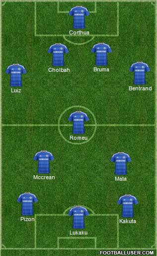 Chelsea Formation 2012