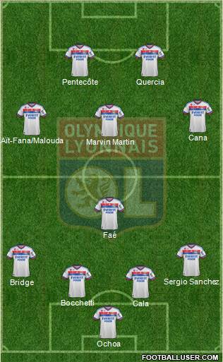 Olympique Lyonnais Formation 2012