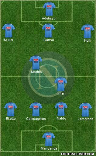 Napoli Formation 2012