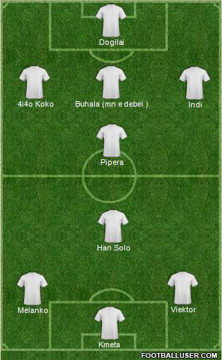 Dream Team Formation 2012