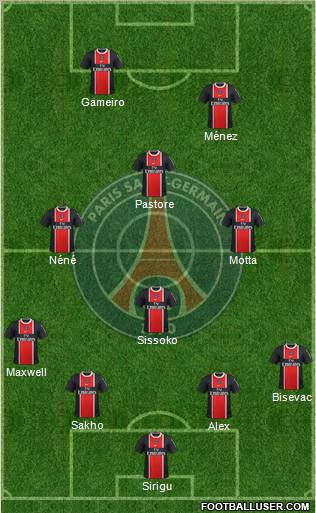 Paris Saint-Germain Formation 2012