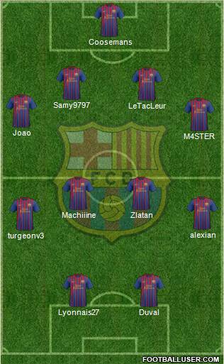 F.C. Barcelona Formation 2012