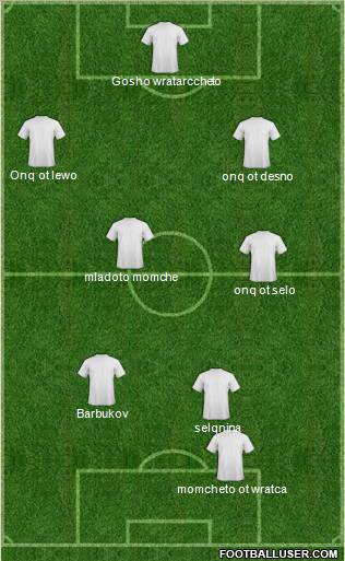 Dream Team Formation 2012