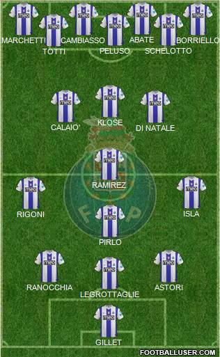 Futebol Clube do Porto - SAD Formation 2012